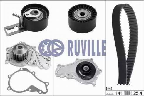 Ruville 56664711 - Water Pump & Timing Belt Set autospares.lv