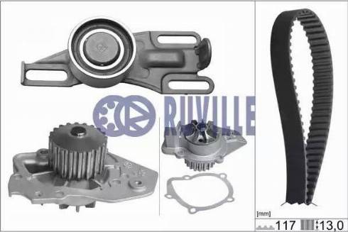 Ruville 56604701 - Water Pump & Timing Belt Set autospares.lv
