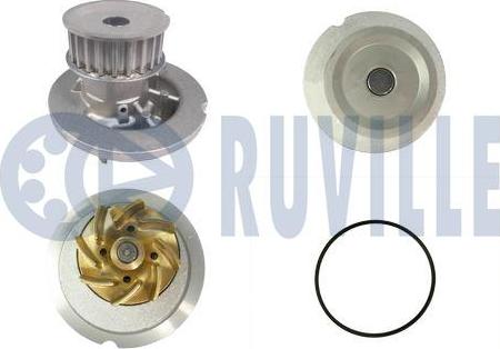 Ruville 561496 - Water Pump autospares.lv