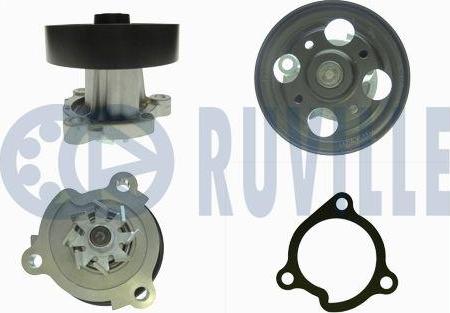 Ruville 561469 - Water Pump autospares.lv