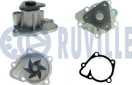 Ruville 561555 - Water Pump autospares.lv