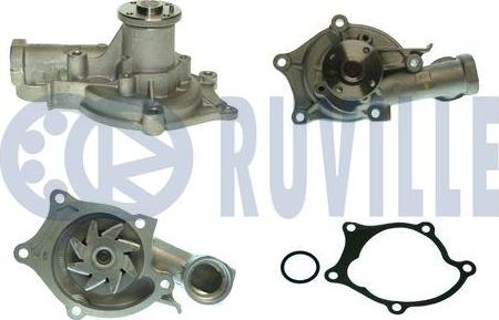 Ruville 561145 - Water Pump autospares.lv