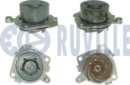 Ruville 56860 - Water Pump autospares.lv