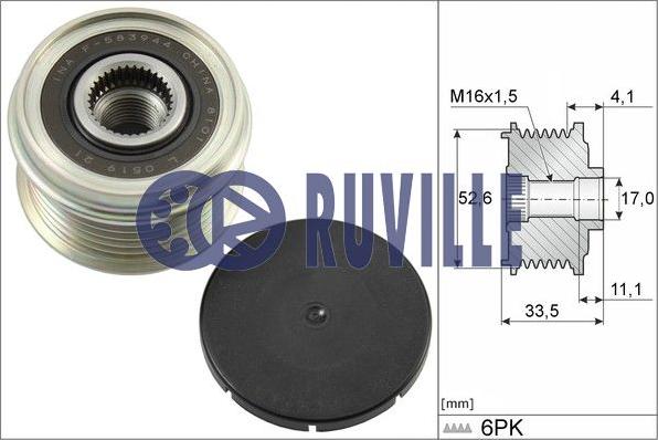 Ruville 56717 - Water Pump autospares.lv