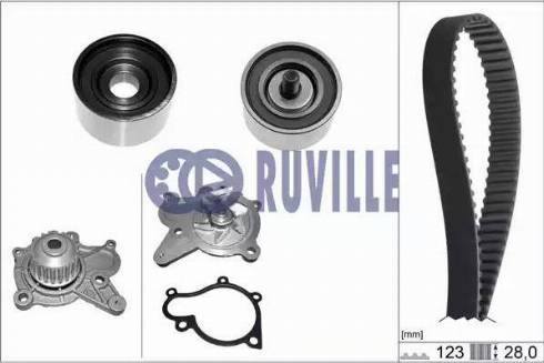 Ruville 58408701 - Water Pump & Timing Belt Set autospares.lv