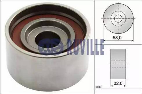 Ruville 58408 - Tensioner Pulley, timing belt autospares.lv