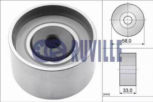 Ruville 57047 - Deflection / Guide Pulley, timing belt autospares.lv