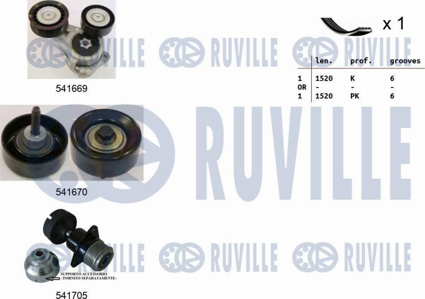 Ruville 570099 - V-Ribbed Belt Set autospares.lv