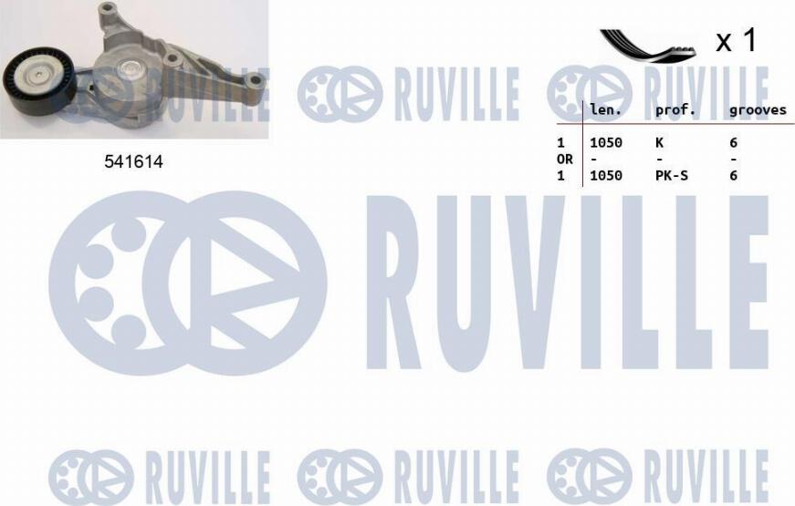 Ruville 570094 - V-Ribbed Belt Set autospares.lv