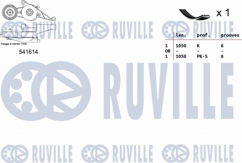 Ruville 570094 - V-Ribbed Belt Set autospares.lv