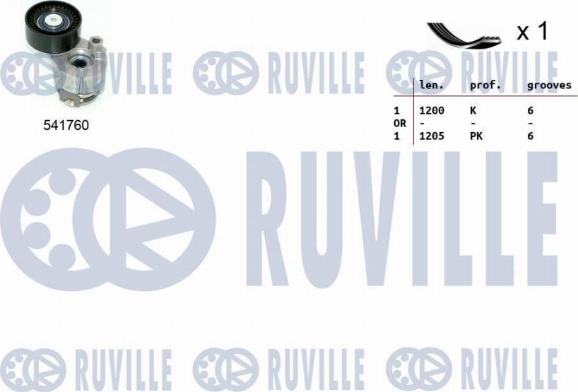 Ruville 570090 - V-Ribbed Belt Set autospares.lv