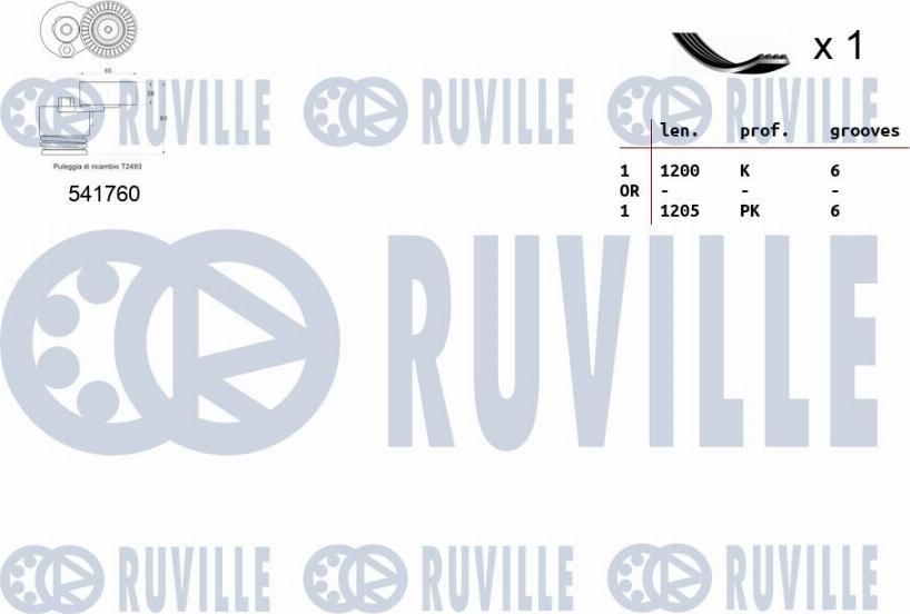 Ruville 570090 - V-Ribbed Belt Set autospares.lv