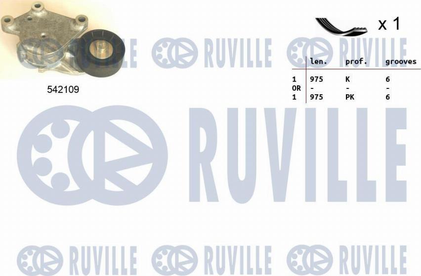 Ruville 570091 - V-Ribbed Belt Set autospares.lv