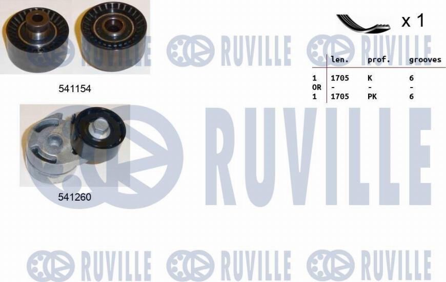 Ruville 570093 - V-Ribbed Belt Set autospares.lv