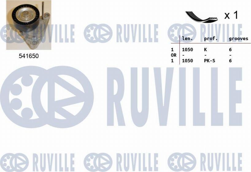 Ruville 570097 - V-Ribbed Belt Set autospares.lv