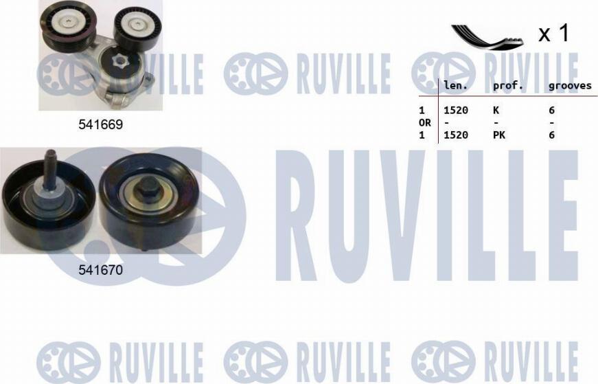 Ruville 570066 - V-Ribbed Belt Set autospares.lv
