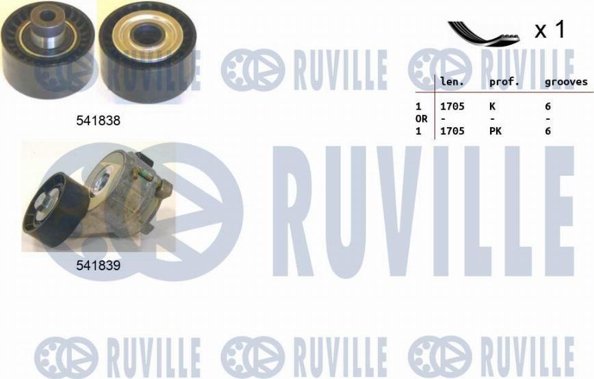 Ruville 570060 - V-Ribbed Belt Set autospares.lv