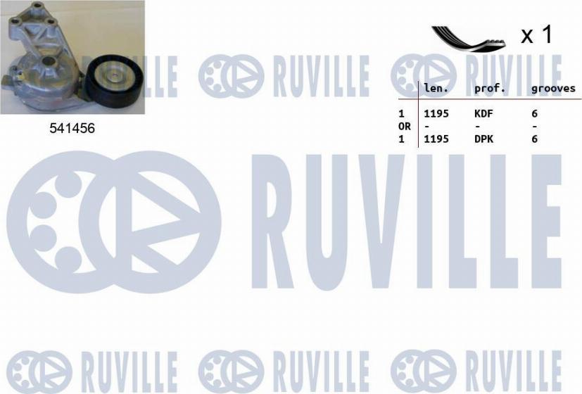 Ruville 570063 - V-Ribbed Belt Set autospares.lv