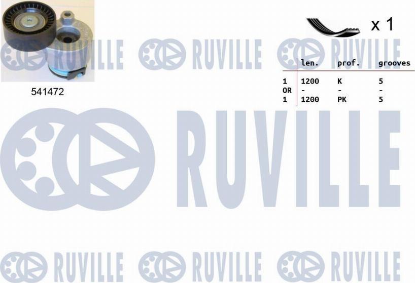 Ruville 570062 - V-Ribbed Belt Set autospares.lv