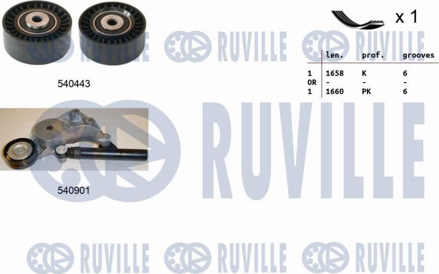 Ruville 570067 - V-Ribbed Belt Set autospares.lv