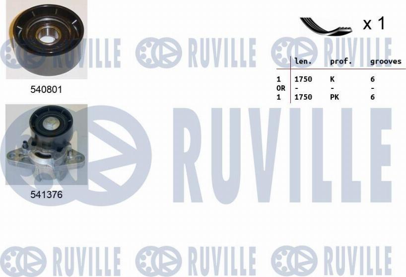 Ruville 570084 - V-Ribbed Belt Set autospares.lv