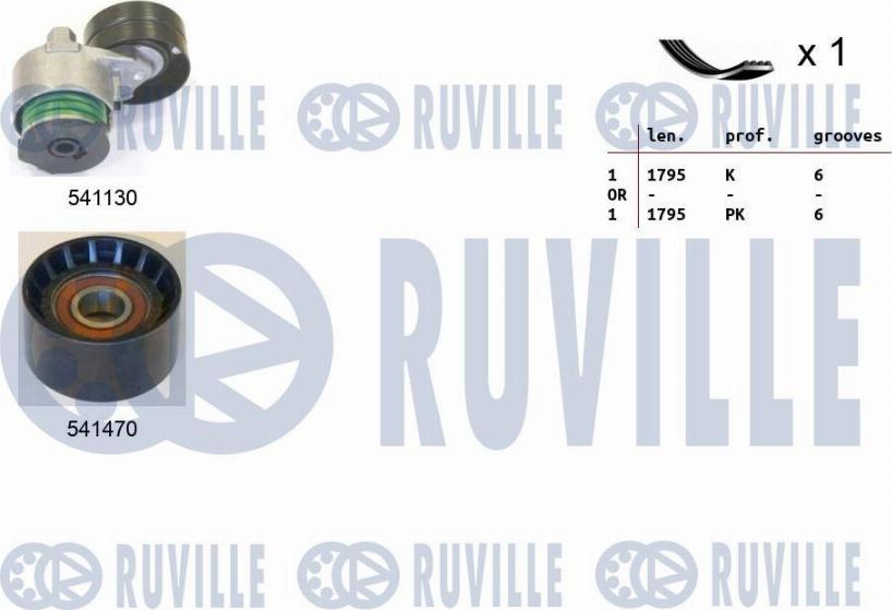 Ruville 570080 - V-Ribbed Belt Set autospares.lv