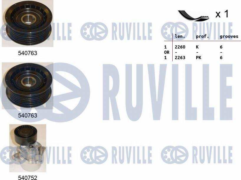 Ruville 570088 - V-Ribbed Belt Set autospares.lv