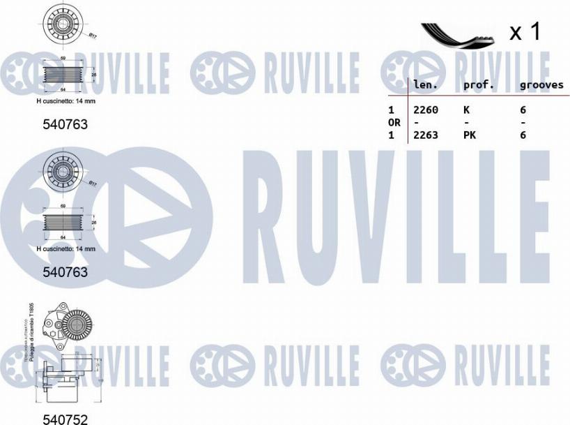 Ruville 570088 - V-Ribbed Belt Set autospares.lv