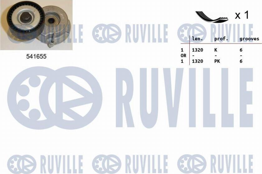 Ruville 570079 - V-Ribbed Belt Set autospares.lv