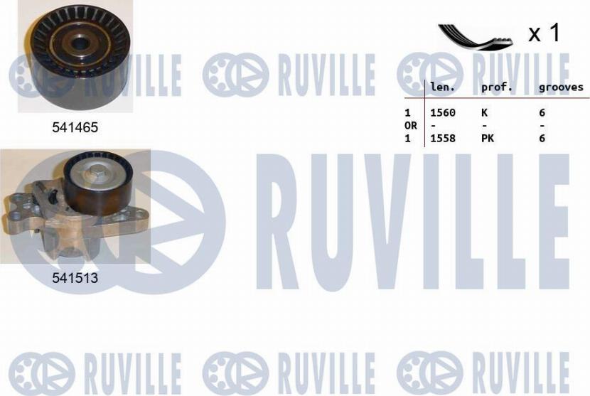 Ruville 570074 - V-Ribbed Belt Set autospares.lv