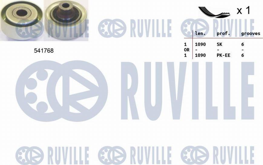 Ruville 570075 - V-Ribbed Belt Set autospares.lv