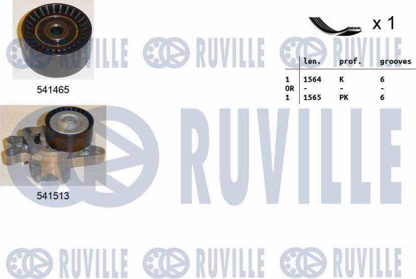 Ruville 570076 - V-Ribbed Belt Set autospares.lv