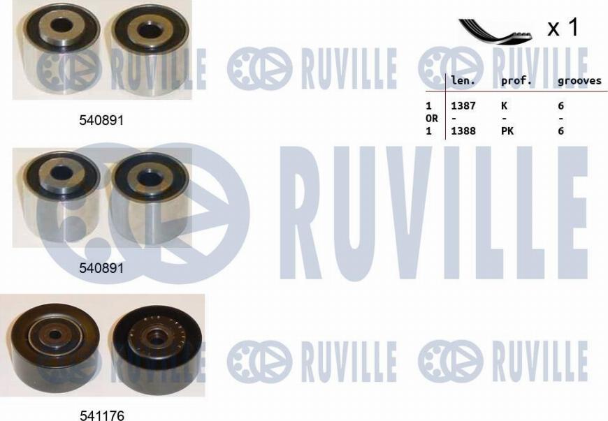 Ruville 570071 - V-Ribbed Belt Set autospares.lv