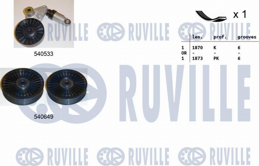 Ruville 570078 - V-Ribbed Belt Set autospares.lv