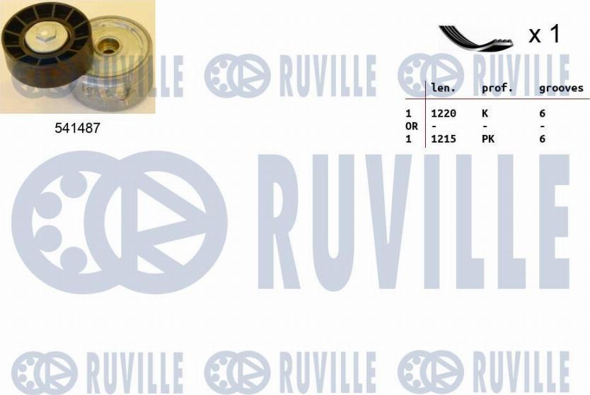 Ruville 570077 - V-Ribbed Belt Set autospares.lv