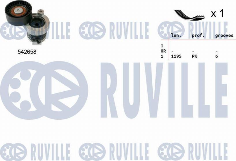 Ruville 570190 - V-Ribbed Belt Set autospares.lv
