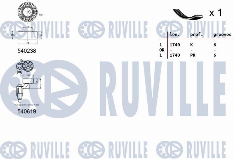 Ruville 570146 - V-Ribbed Belt Set autospares.lv