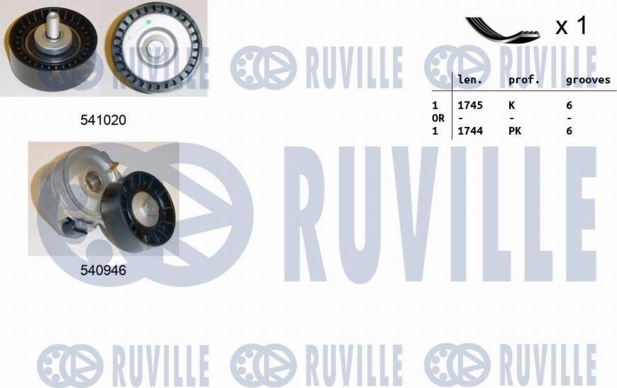 Ruville 570147 - V-Ribbed Belt Set autospares.lv