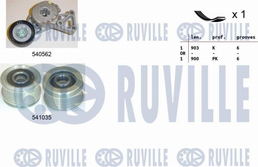 Ruville 570154 - V-Ribbed Belt Set autospares.lv