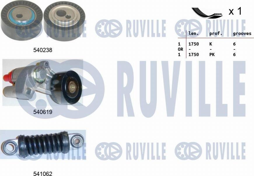 Ruville 570150 - V-Ribbed Belt Set autospares.lv