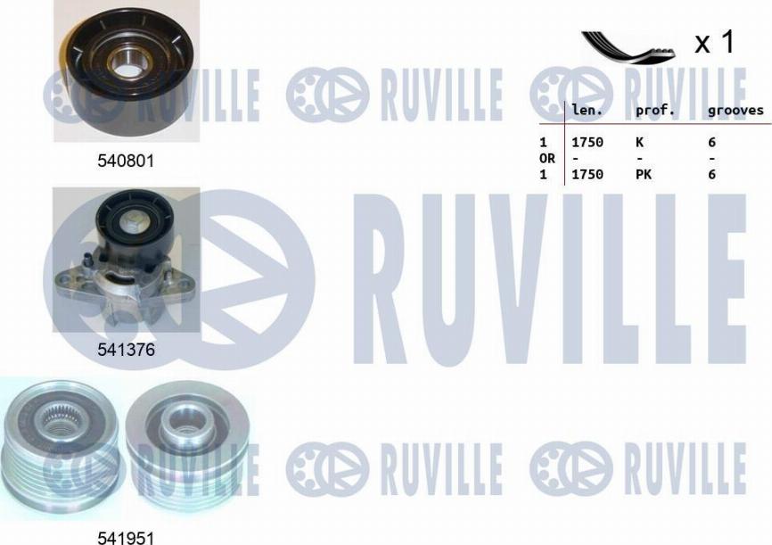 Ruville 570164 - V-Ribbed Belt Set autospares.lv