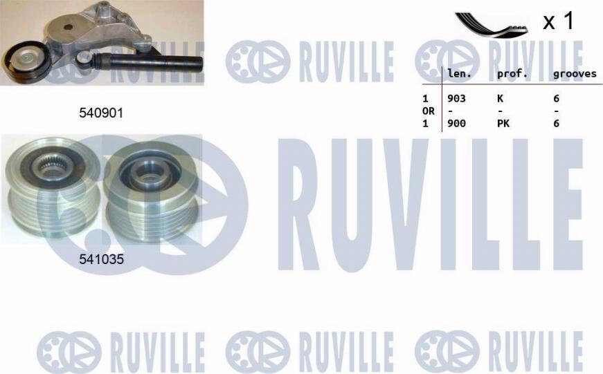 Ruville 570165 - V-Ribbed Belt Set autospares.lv