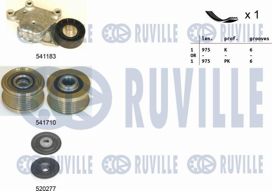 Ruville 570166 - V-Ribbed Belt Set autospares.lv