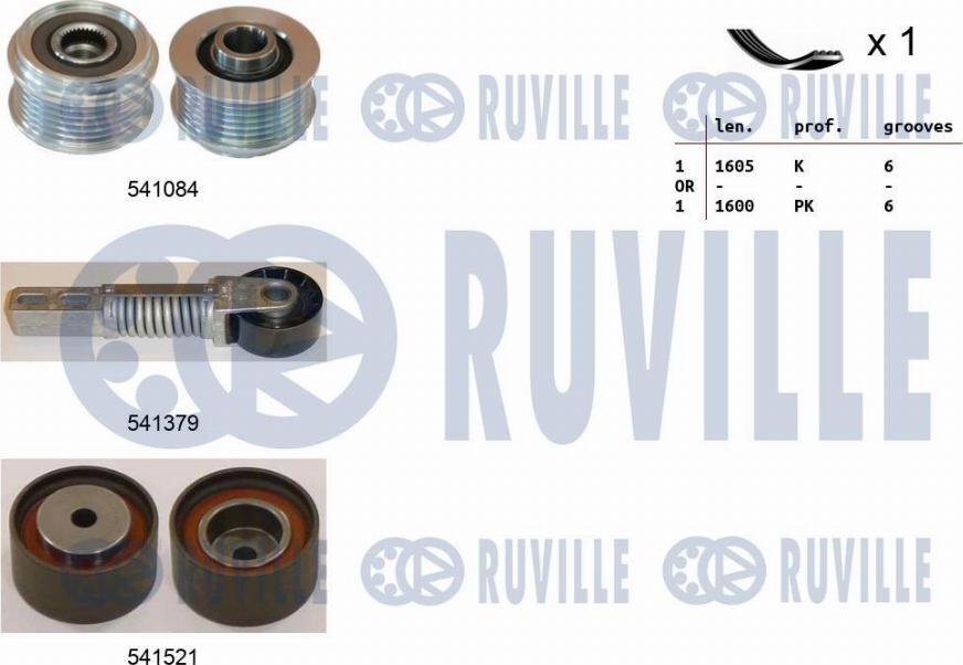 Ruville 570163 - V-Ribbed Belt Set autospares.lv