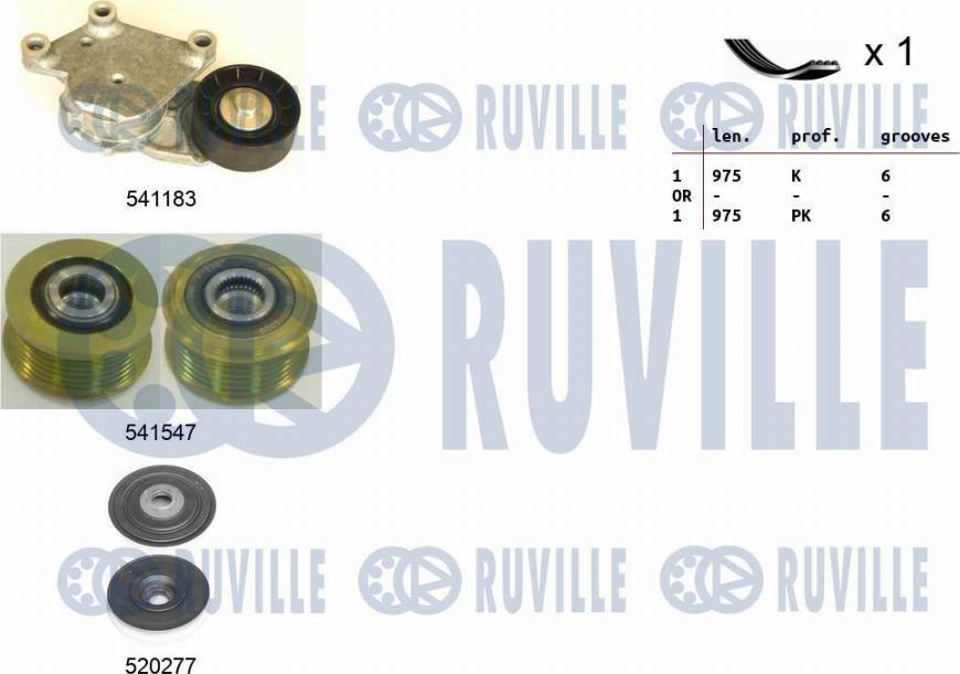 Ruville 570167 - V-Ribbed Belt Set autospares.lv