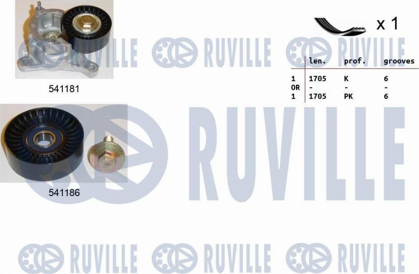Ruville 570104 - V-Ribbed Belt Set autospares.lv