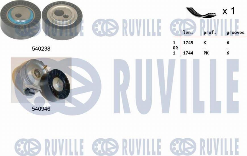 Ruville 570105 - V-Ribbed Belt Set autospares.lv