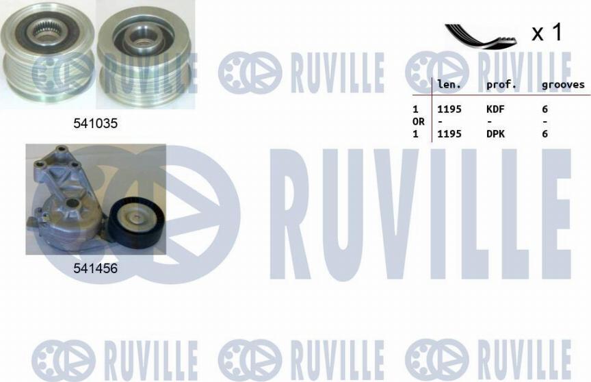 Ruville 570101 - V-Ribbed Belt Set autospares.lv