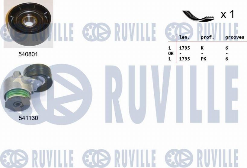 Ruville 570108 - V-Ribbed Belt Set autospares.lv