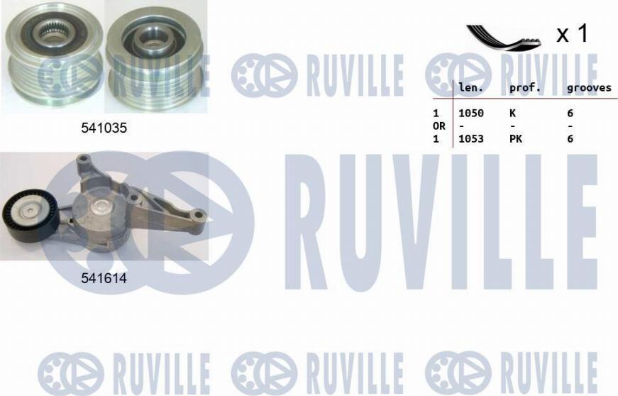 Ruville 570103 - V-Ribbed Belt Set autospares.lv